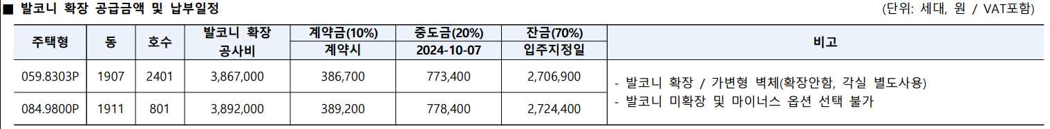 발코니 확장