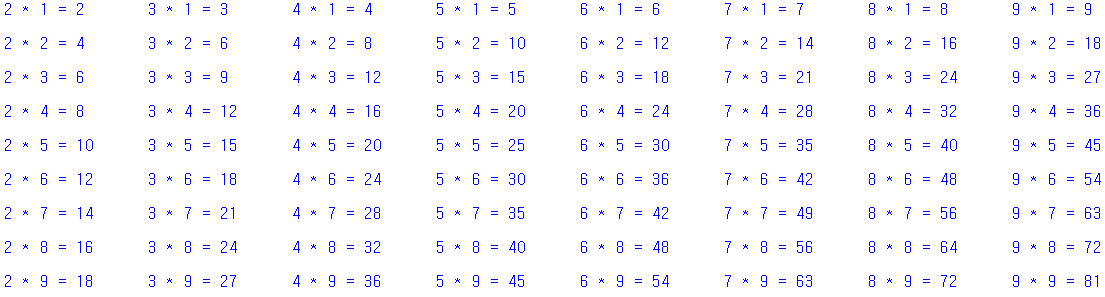  [python] 반복문으로 구구단 만들기