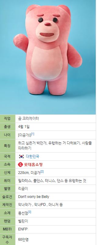  벨리곰(Bellygom) 그 귀여움의 끝은...