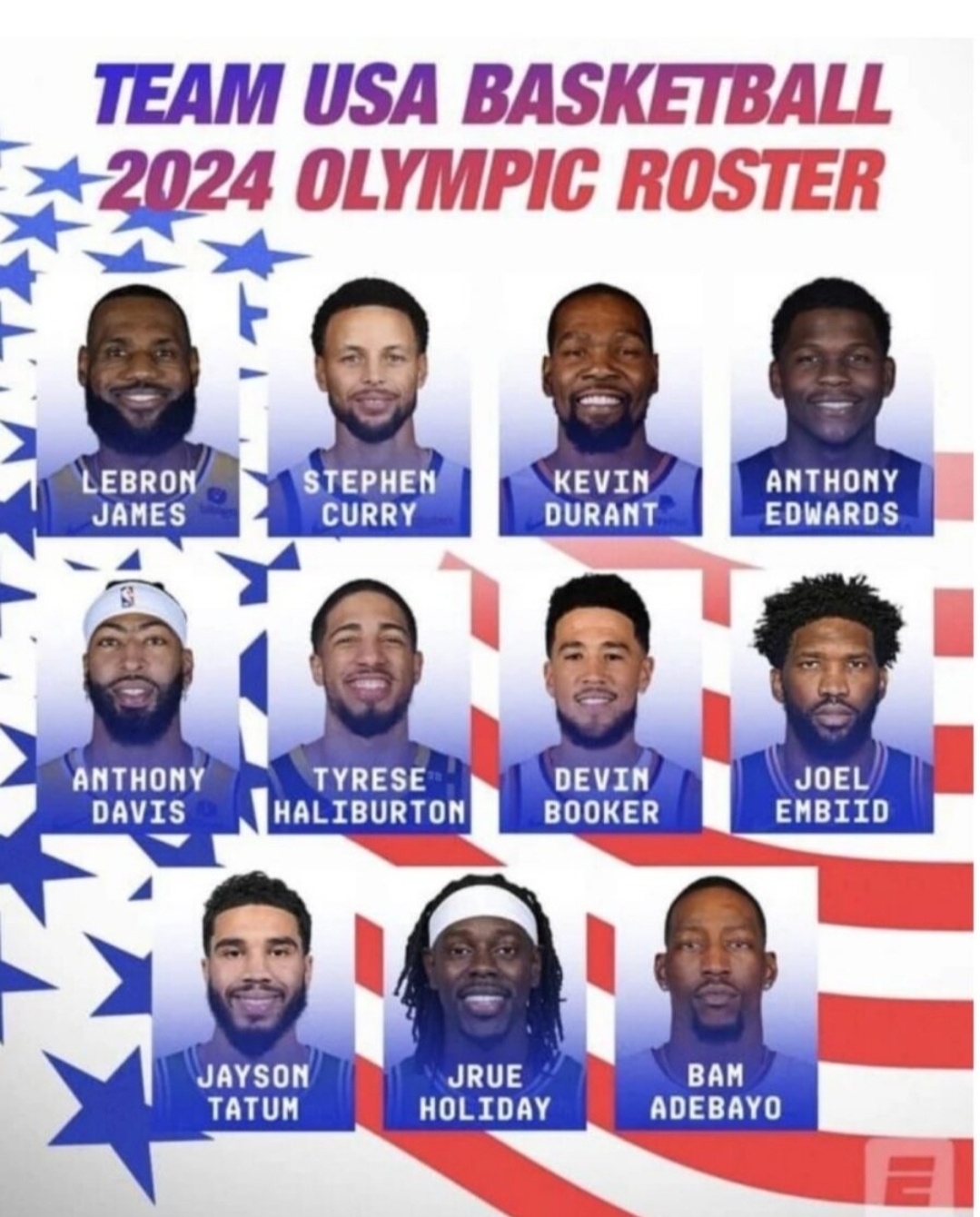파리올림픽 미국 농구대표팀 명단
