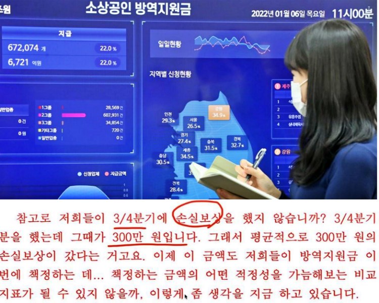 2차 방역지원금 금액 산정 근거