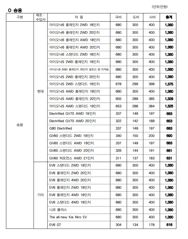 [청양군] 2023년 상반기 11