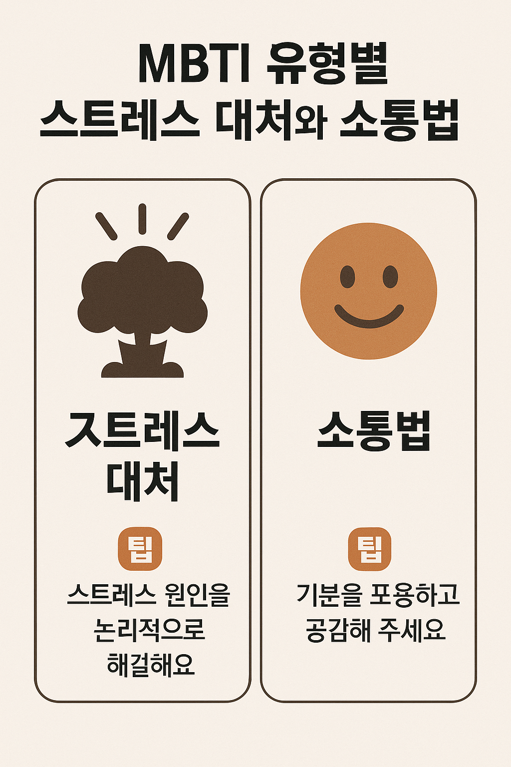 MBTI 유형별 스트레스 대처와 소통법 이미지