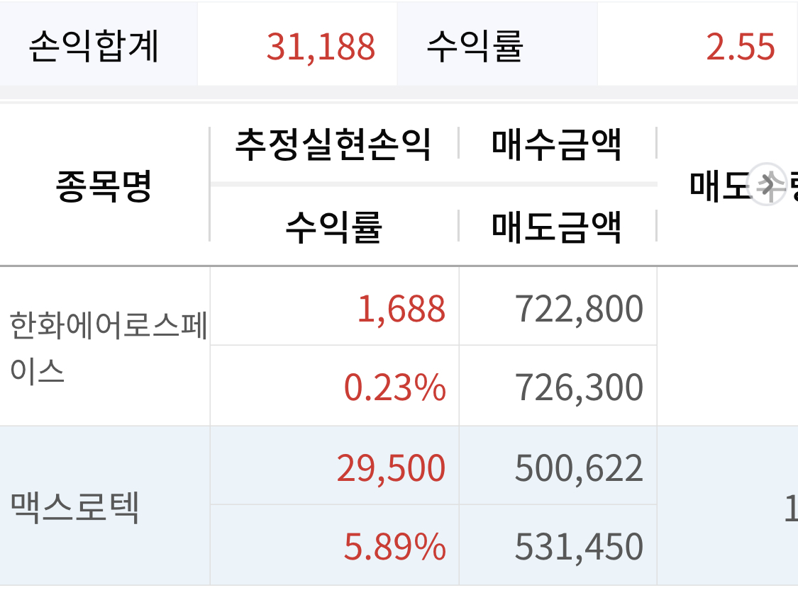  10.13 단타 수입