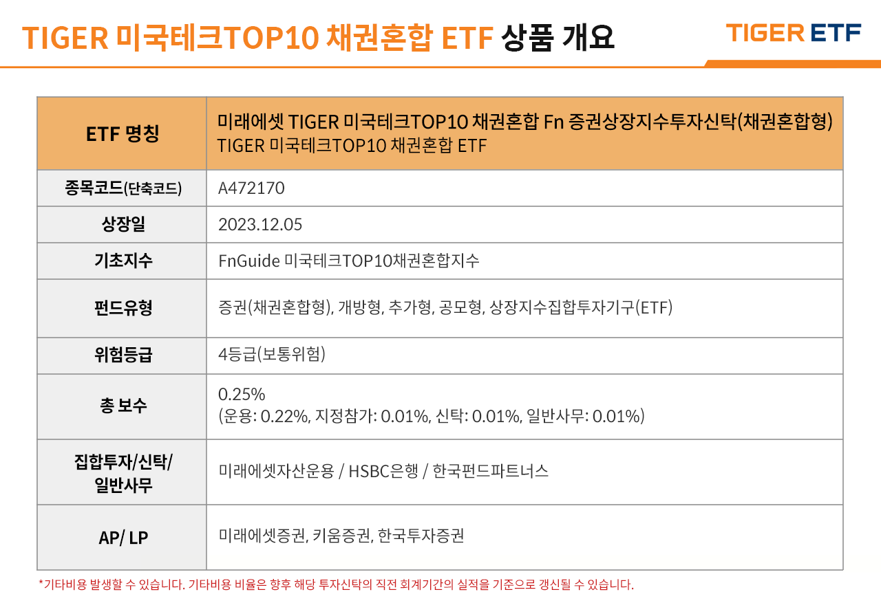 채권혼합 ETF 상품개요