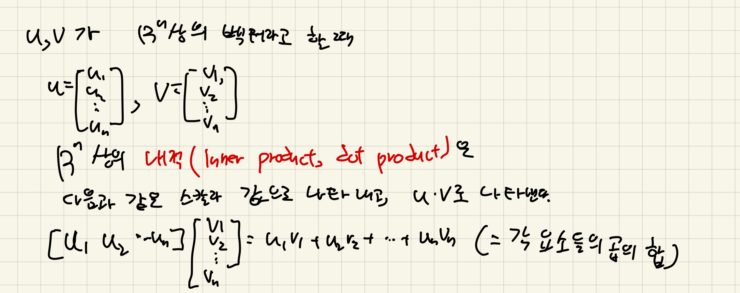 inner product