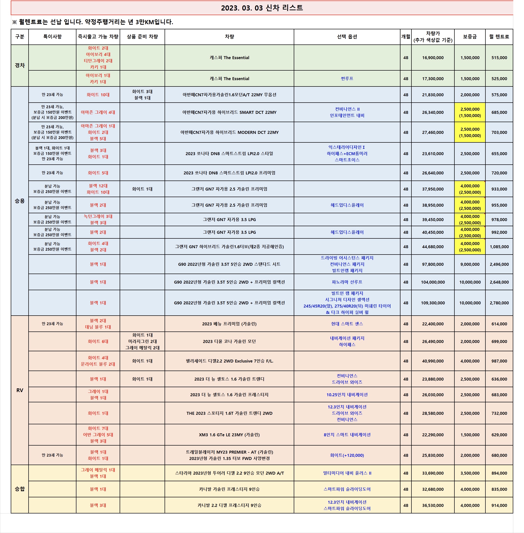  (무심사 즉출)신차 차량 리스트 _2023.03.03 기준_렌탈셀러카