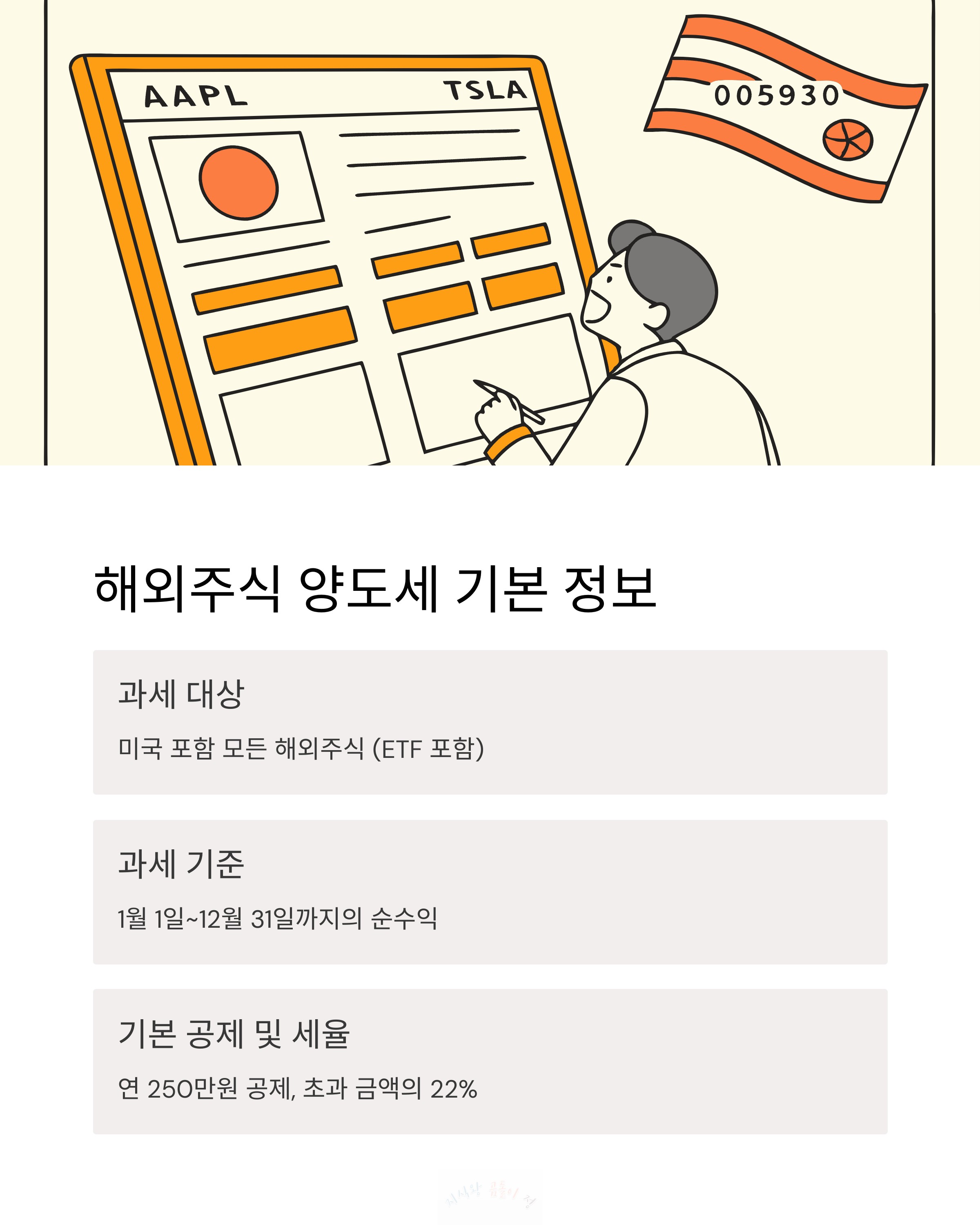 해외주식 양도세 기본 정보