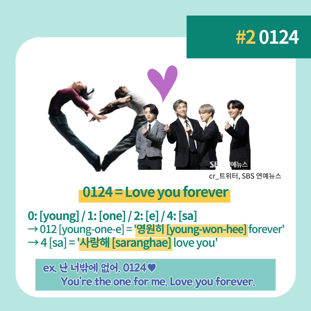 [Daily JOKOer] We Can Speak Korean with Just Numbers? Simple Korean