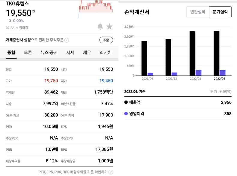 TKG휴켐스
