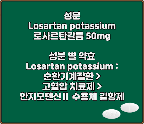 코자정_성분