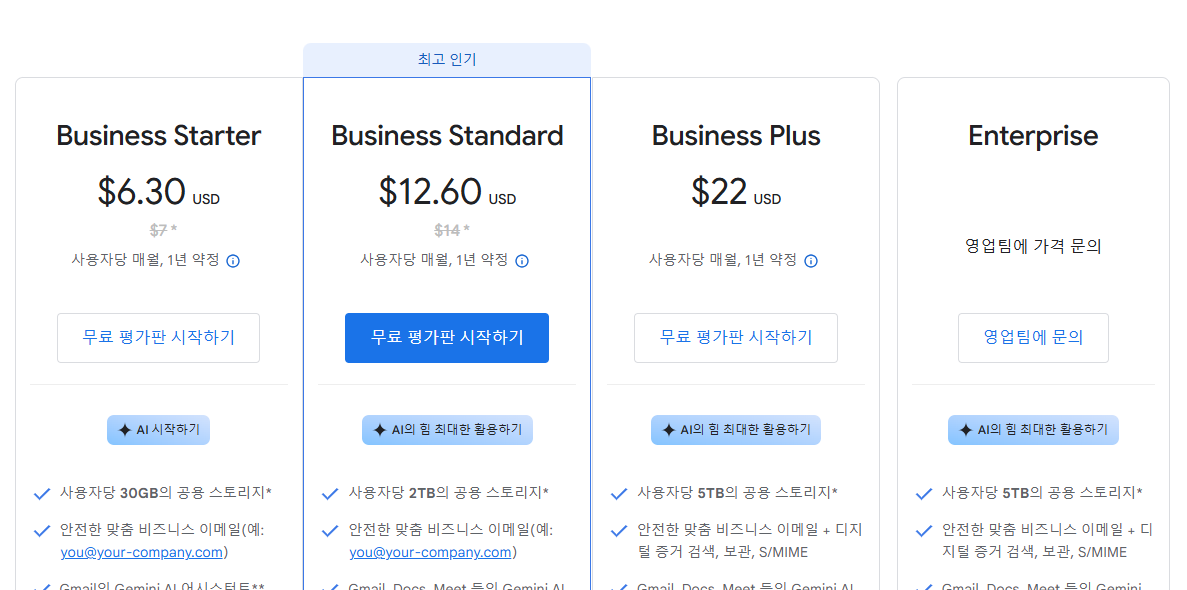Google Workspace의 요금제