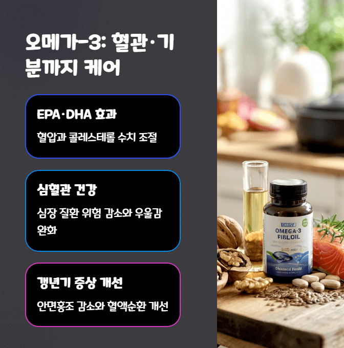 갱년기 영양제