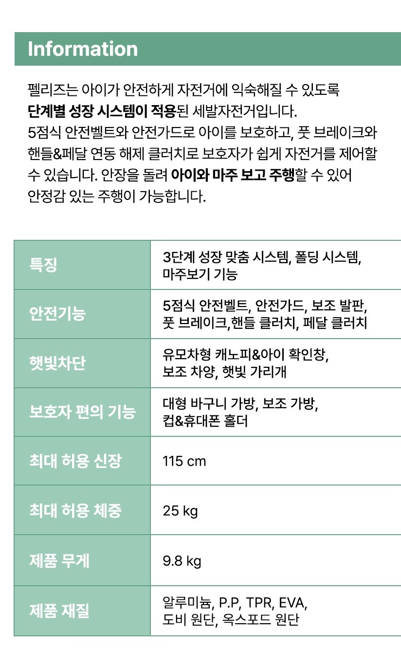 3단계 성장 맞춤 시스템 적용