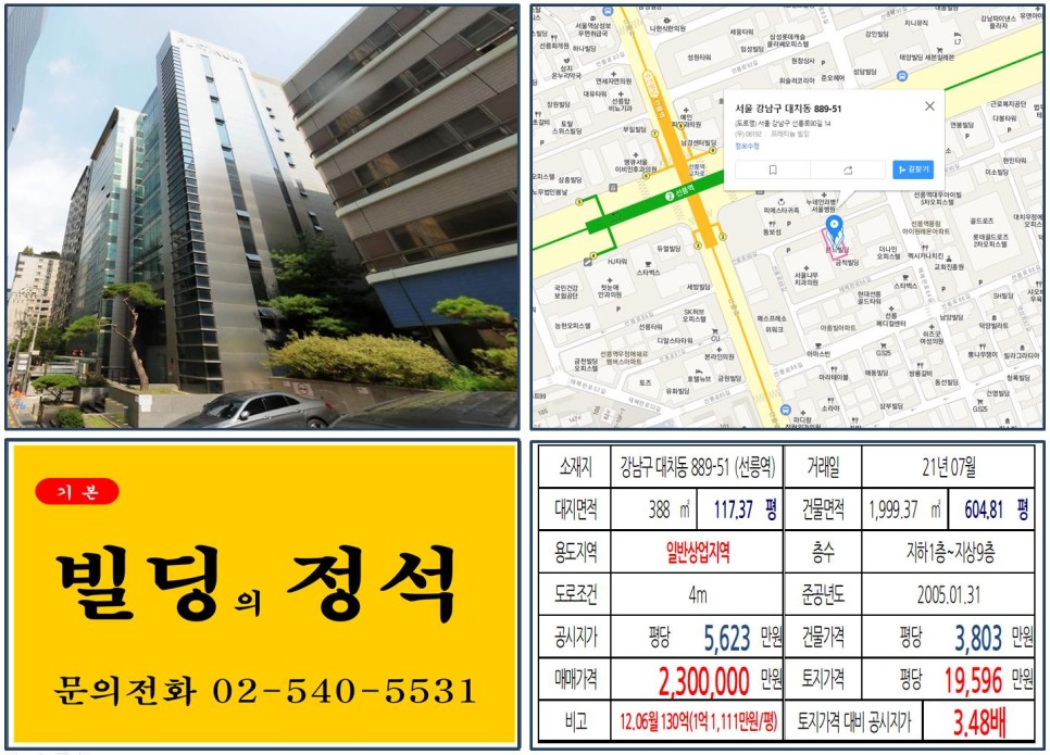  [강남구 테헤란로 200억 오피스 빌딩 실거래가 조회] 대치동 889-51 (선릉역) 230억 원, 평당 1억 9,596만 원 매매되었습니다.