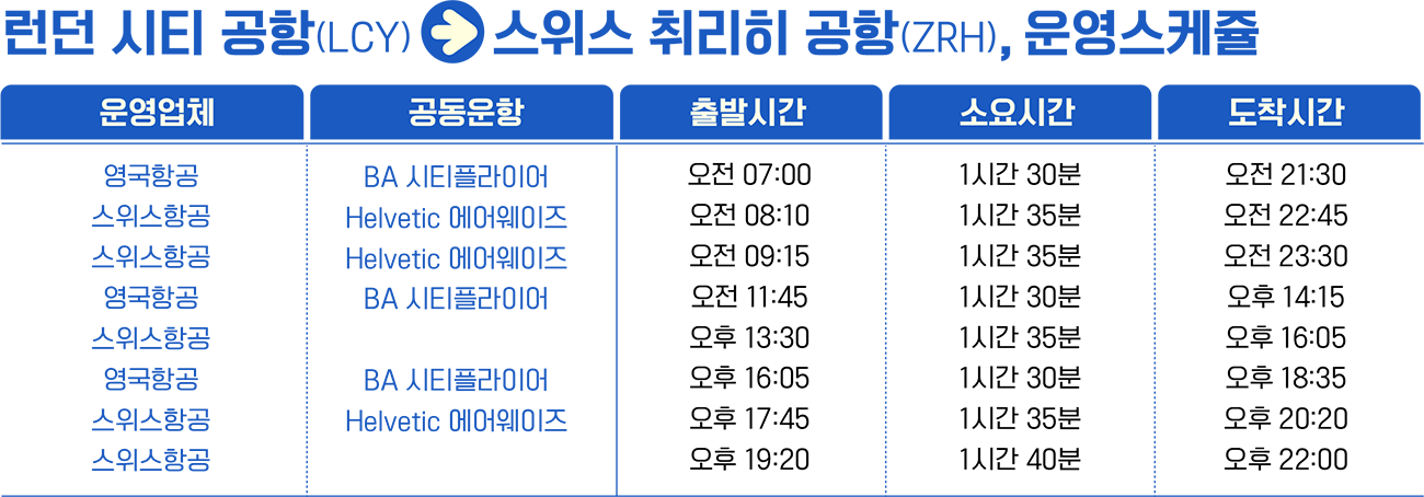 시티공항 스케쥴