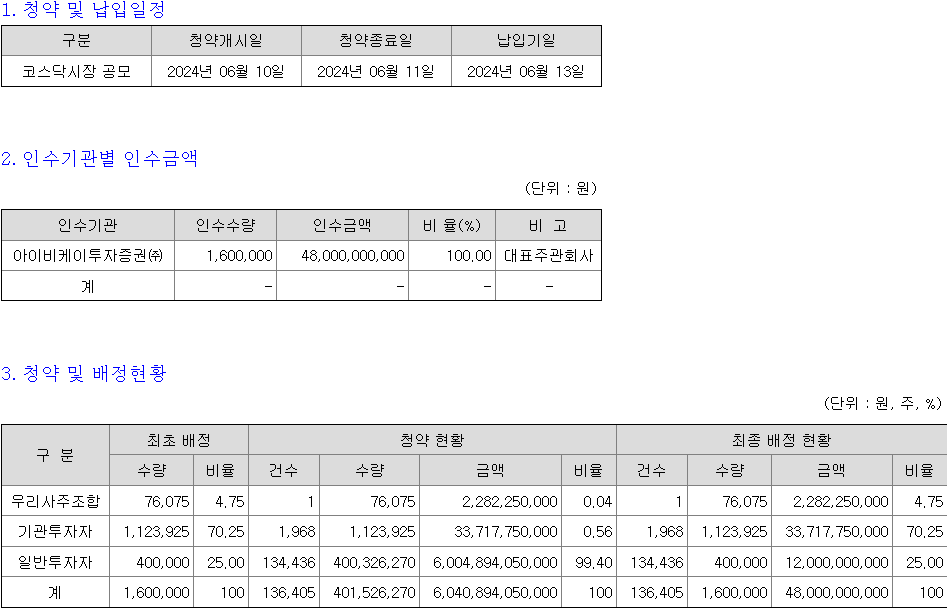 한중엔시에스 청약