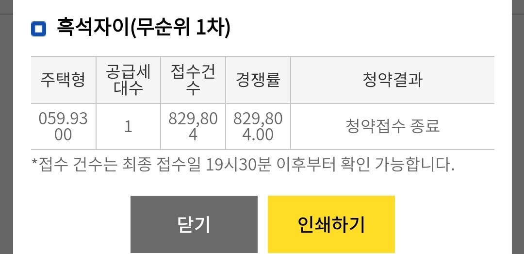  흑석동 자이 무순위 줍줍 경쟁률