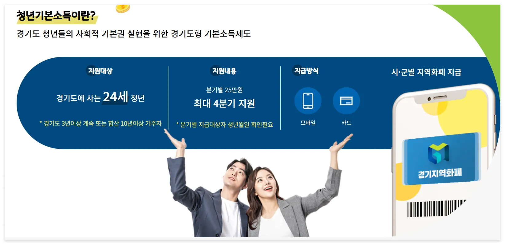 경기도 청년기본소득 신청부터 지급까지