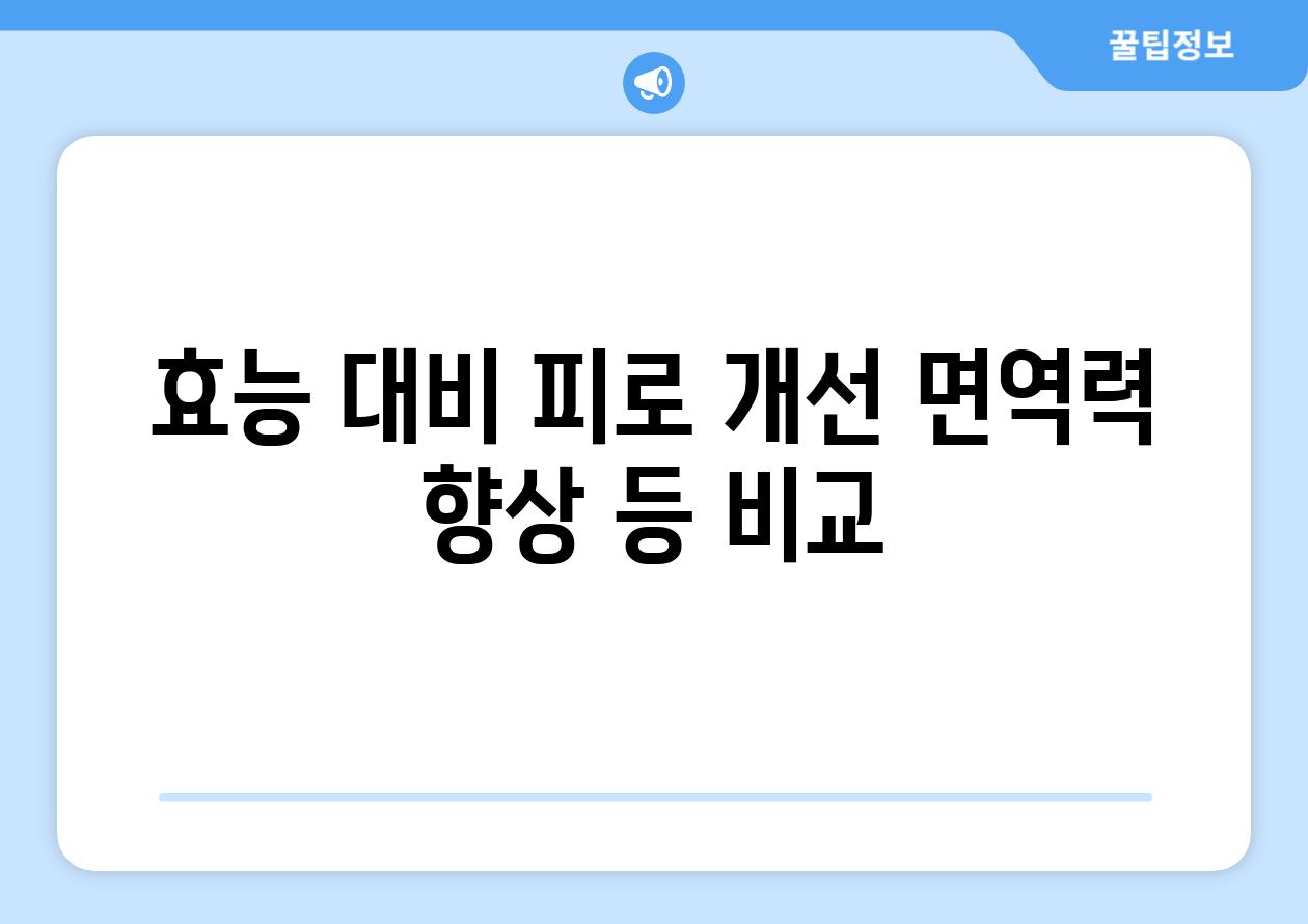 효능 대비 피로 개선 면역력 향상 등 비교