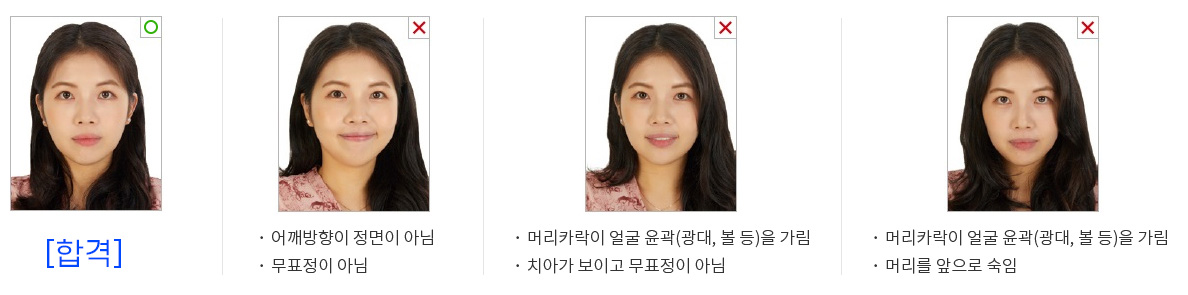 여권사진 얼굴 방향 및 표정