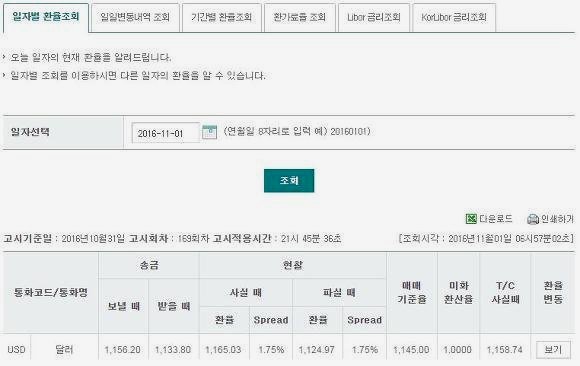 외환은행 환율조회
