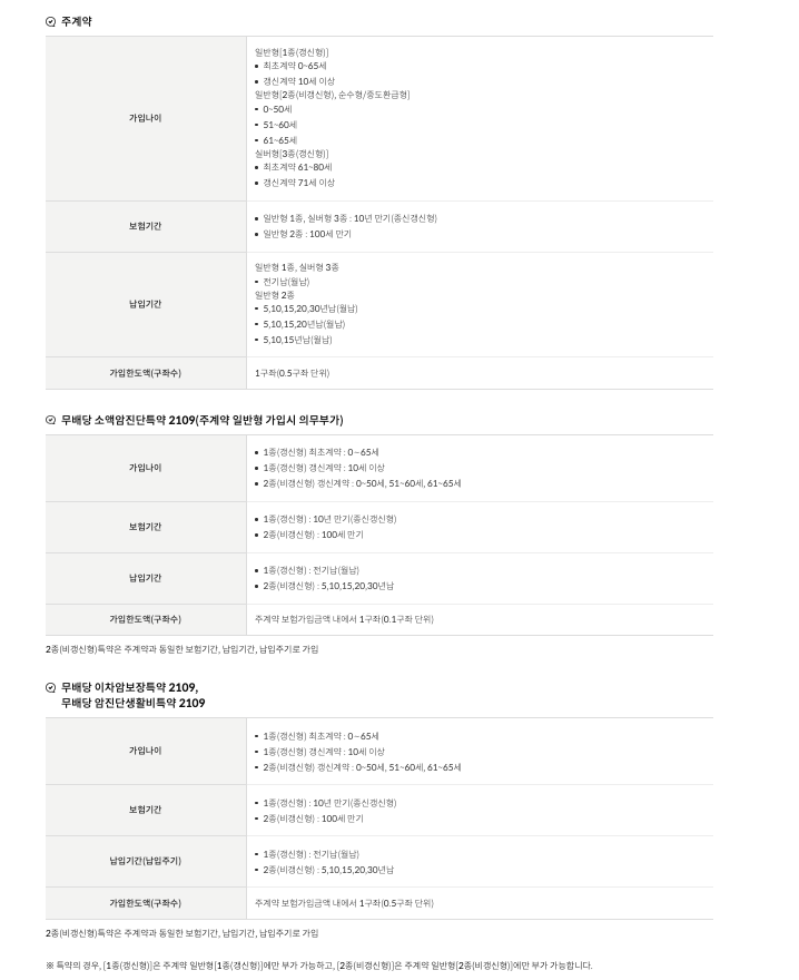 가입안내 관련 표