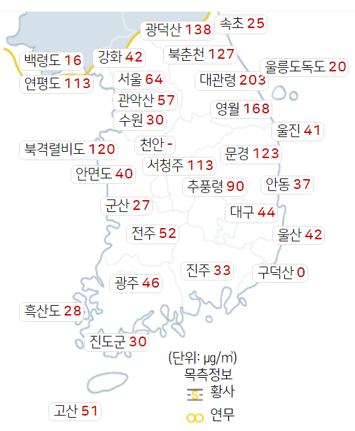 실시간 미세먼지, 태풍, 황사, 지진, 기온, 습도, 강수량, 장마, 비 정보 확인