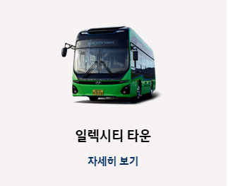 국민취업지원제도 1유형 – 2025년 지원 조건 &amp; 신청 방법