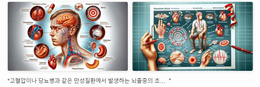 만성질환 어지럼증의 원인