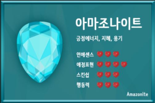 아마조나이트(Amazonite)