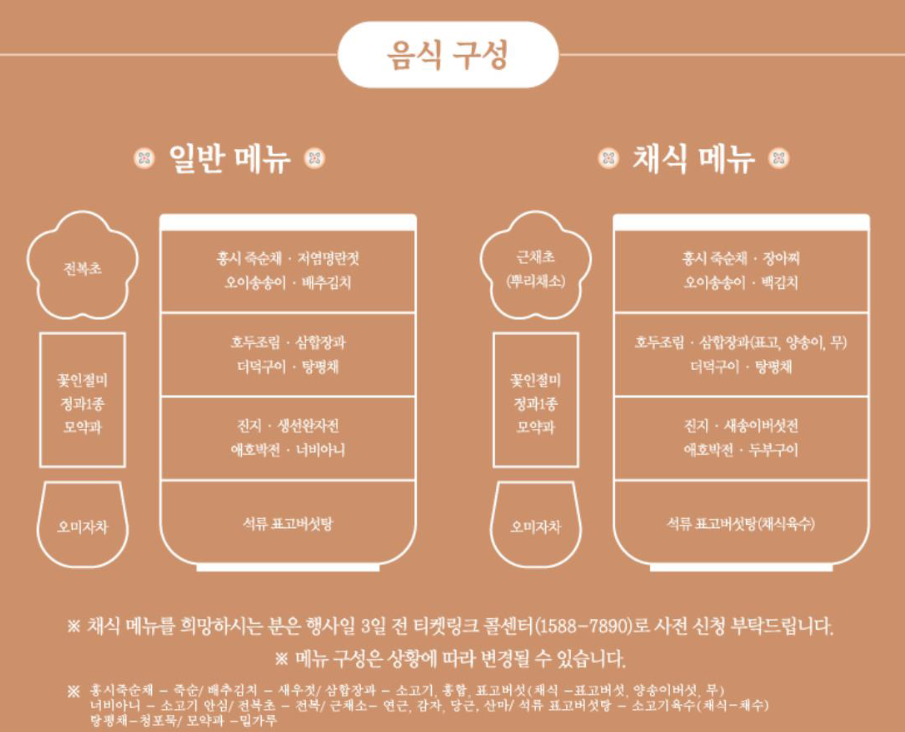 경복궁-별빛야행-예약하기