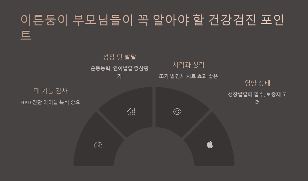 이른둥이 건강검진 필요성