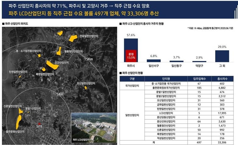 스타광고산업 이미지