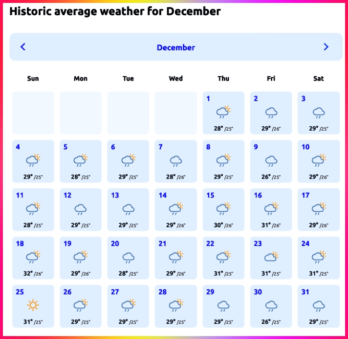 코타키나발루-12월-날씨-기온