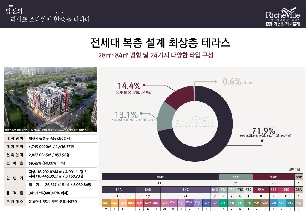 죽동환경 이미지