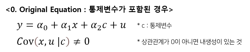 도구변수(Instrumental Variable)와 2SLS 분석 도구변수(Instrumental Variable)와 2Sls 분석