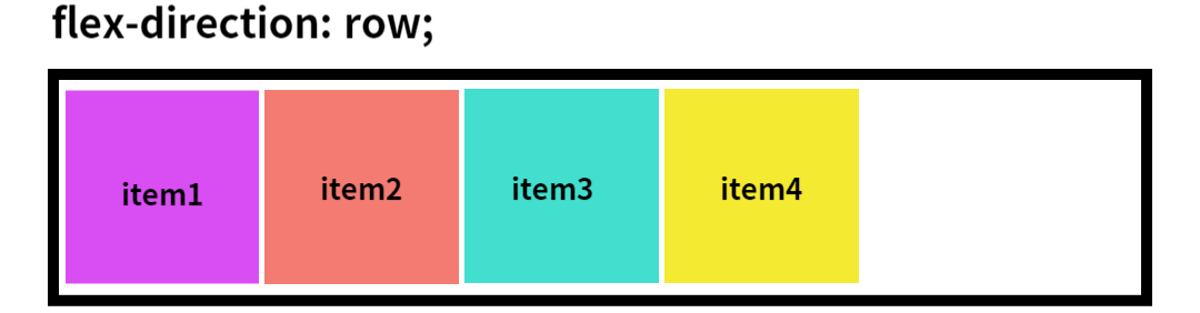 css3 flexbox