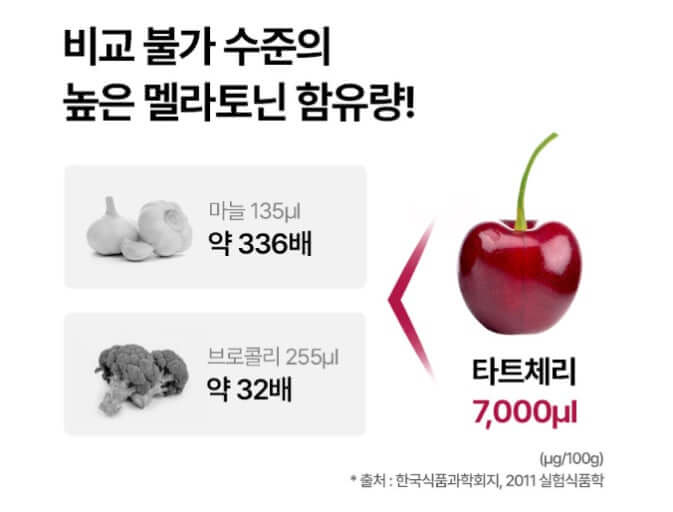 멜라토닌이 많은 음식