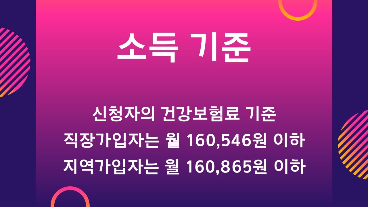 인천 광역시 특수 형태 근로 종사자 프리랜서 무급휴직 근로자 생계비 지원금 신청방법