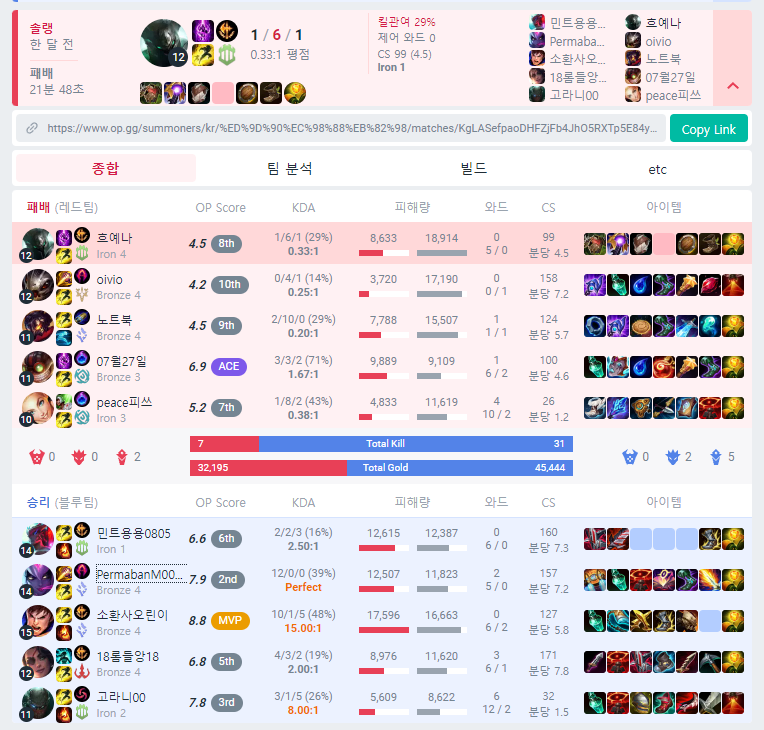 lol) 여캠 뀨알 LOL정지 논란... 라이엇 운영 논란 이후까지 총정리 Lol) 여캠 뀨알 Lol정지 논란... 라이엇 운영 논란 이후까지 총정리