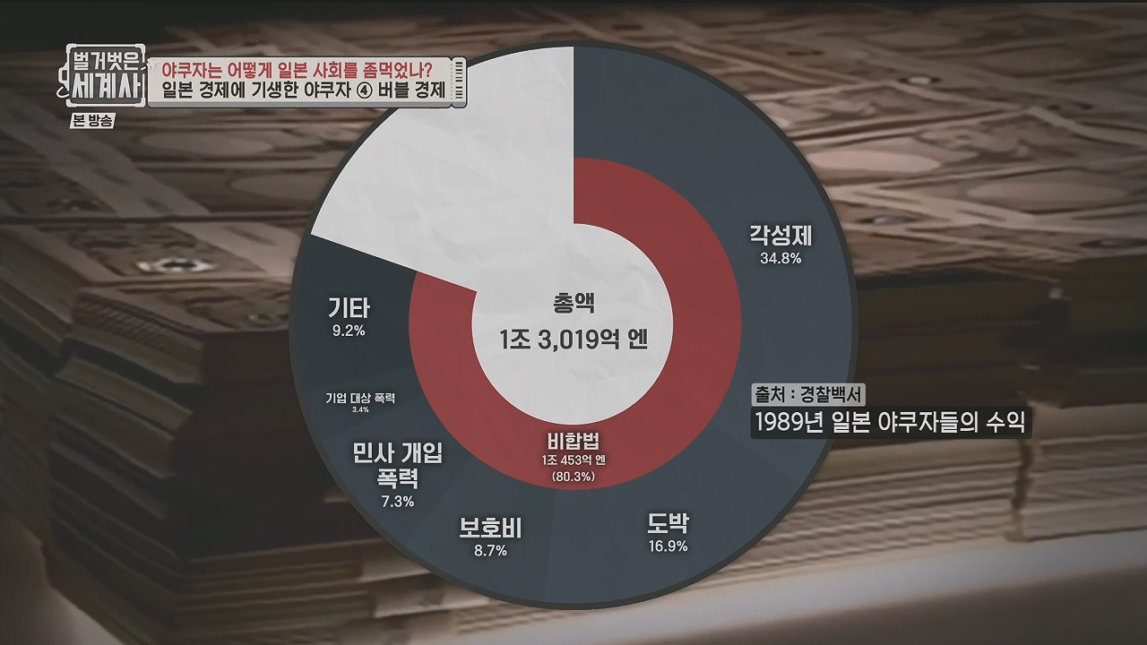 벌거벗은 세계사.E128.231206p.H264-F1RST.mp4_20240613_205715.689.jpg