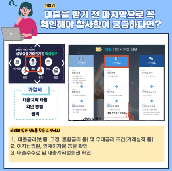 금융소비자 정보포털 [파인] 홈페이지 활용방법