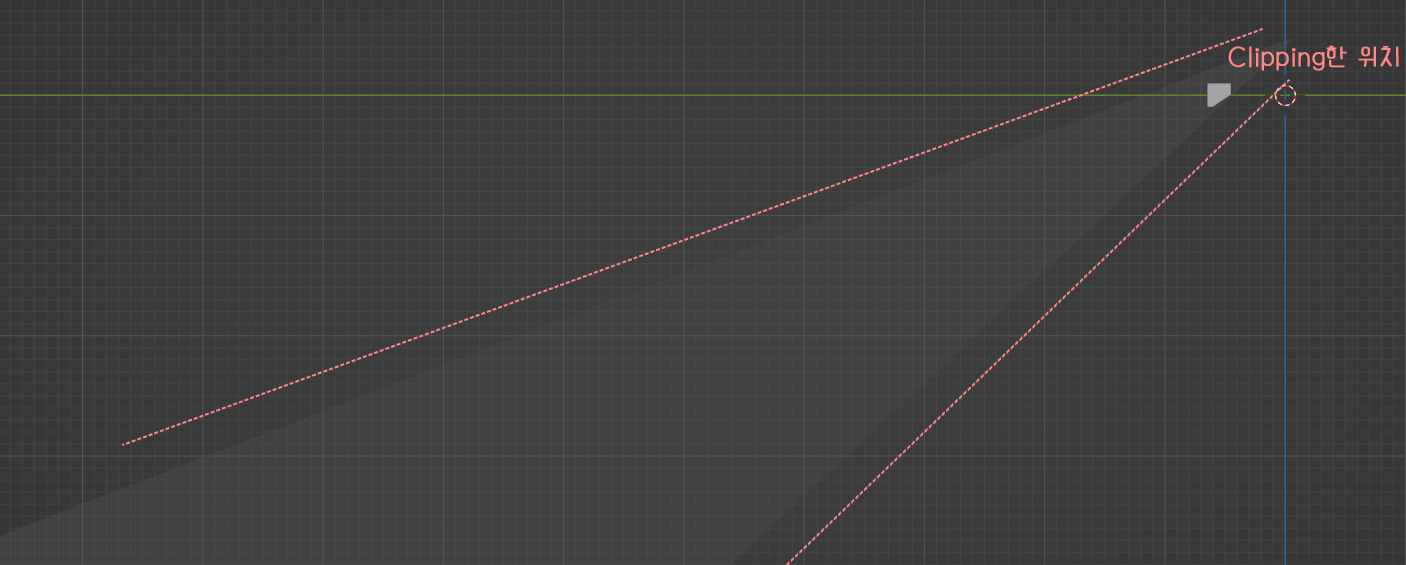 Clipping 위치2