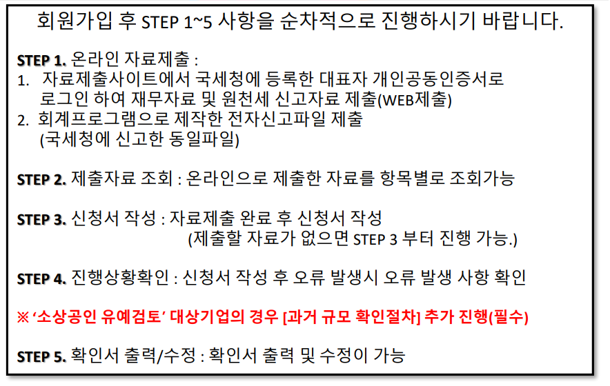 중소기업확인서 발급신청 안내 : 개인사업자 온라인 발급절차