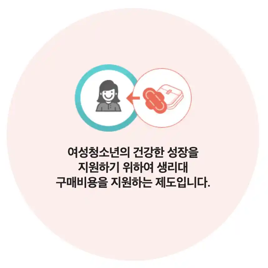 여성청소년 생리용품 바우처
