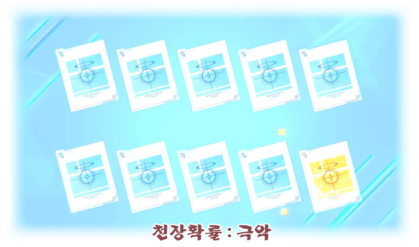 랑가 디아스 사태 이후 같은 형태의 스캠이라고 의심받았지만 사기 혐의는 벗겨진 LK-99