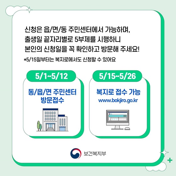 청년내일저축계좌 신청