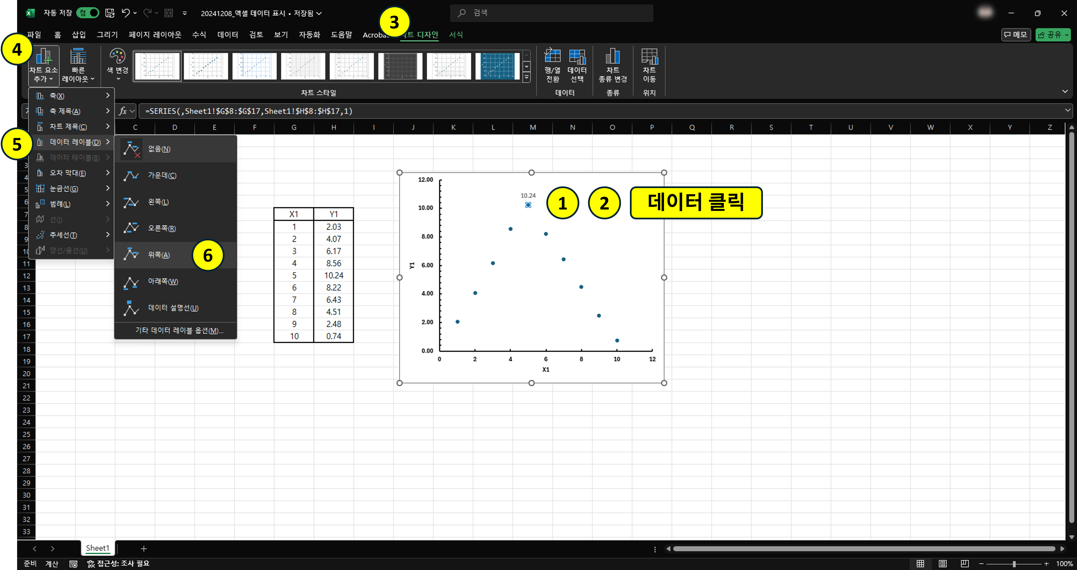 원하는 데이터 하나에 대해 레이블을 표시하는 방법을 설명하는 이미지