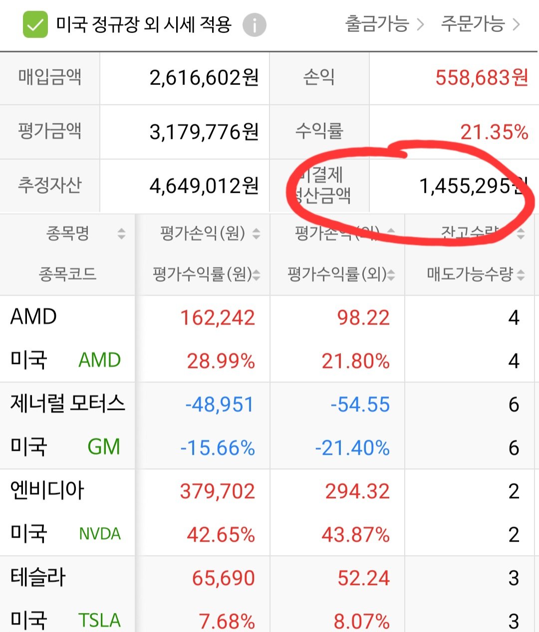 해외주식 거래 시 미결제 정산금액의 중요성